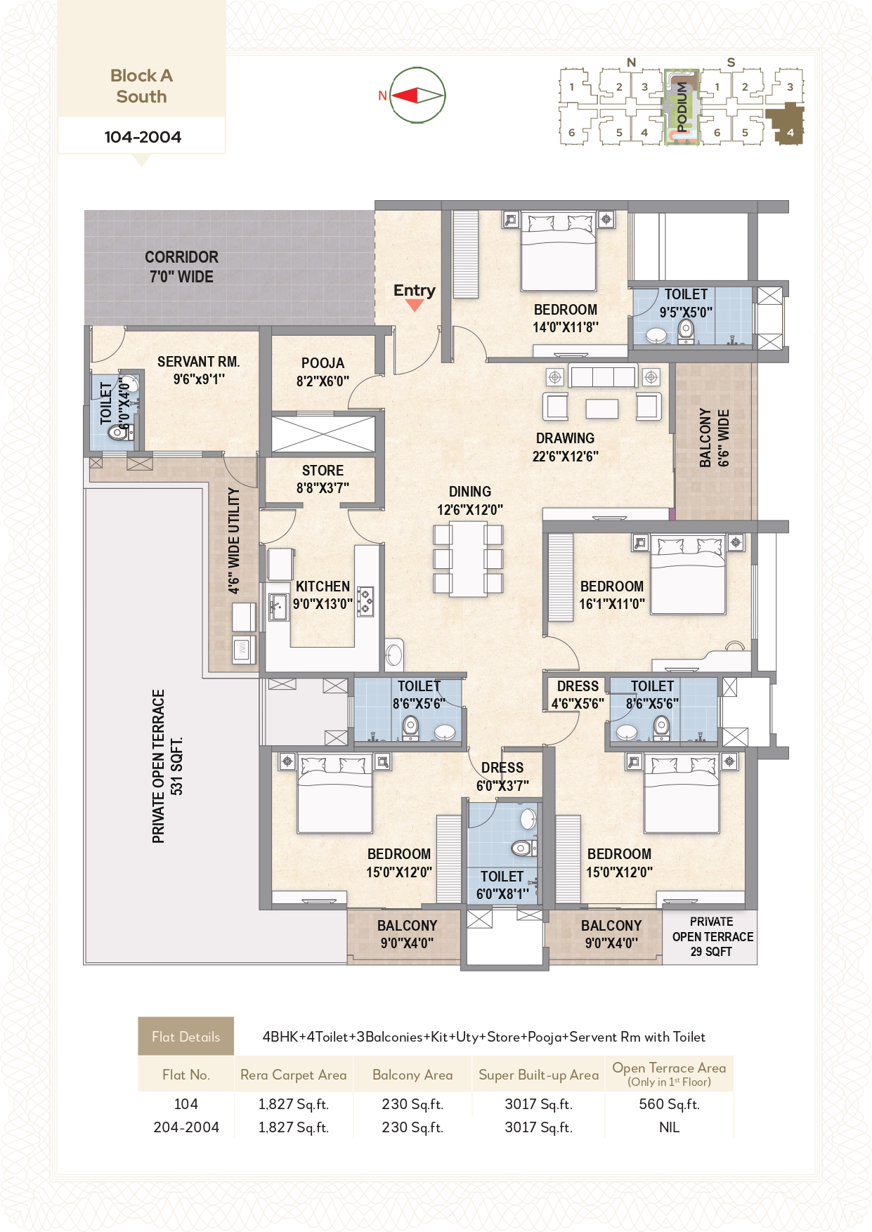 Investment-friendly properties Bhubaneswar